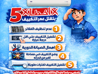 لو عايز تحافظ على عمر التكييف، ابتعد عن الأخطاء دي: