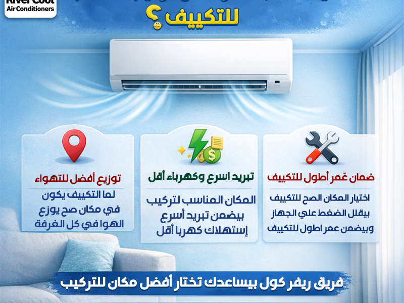 المكان المناسب لتركيب التكييف.. سر الأداء المثالي