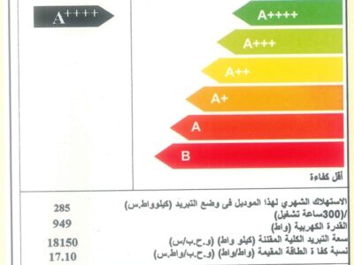 سعر تكييف بيكو 2.25 انفرتر بارد فقط-أسعار تكييف بيكو