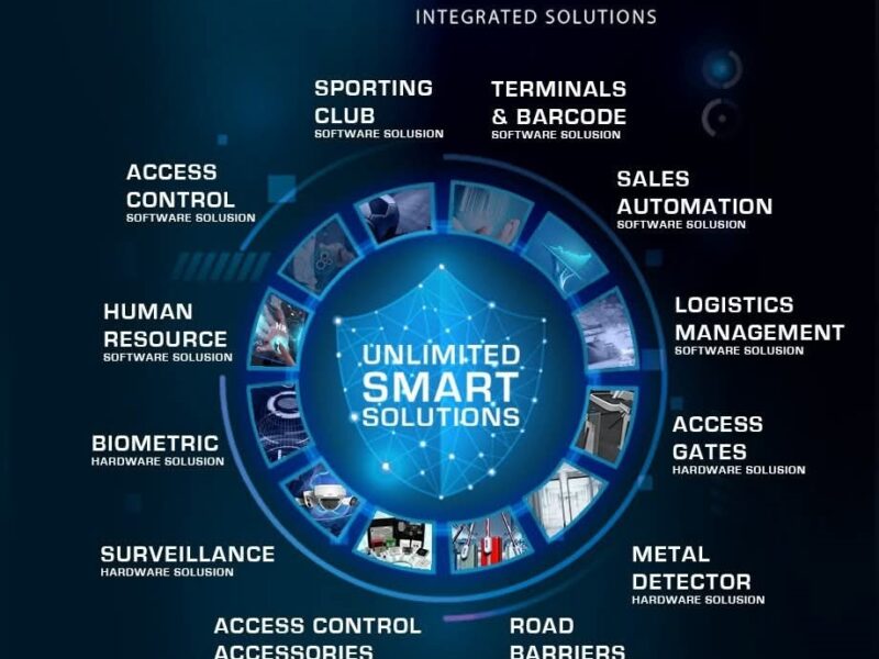 Smart IT – شركة سمارت آي تي
