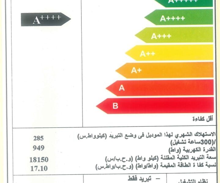 مميزات وعيوب تكييف بيكو انفرتر