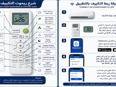 سعر تكييف هاير 2.25 حصان انفرتر بارد فقط