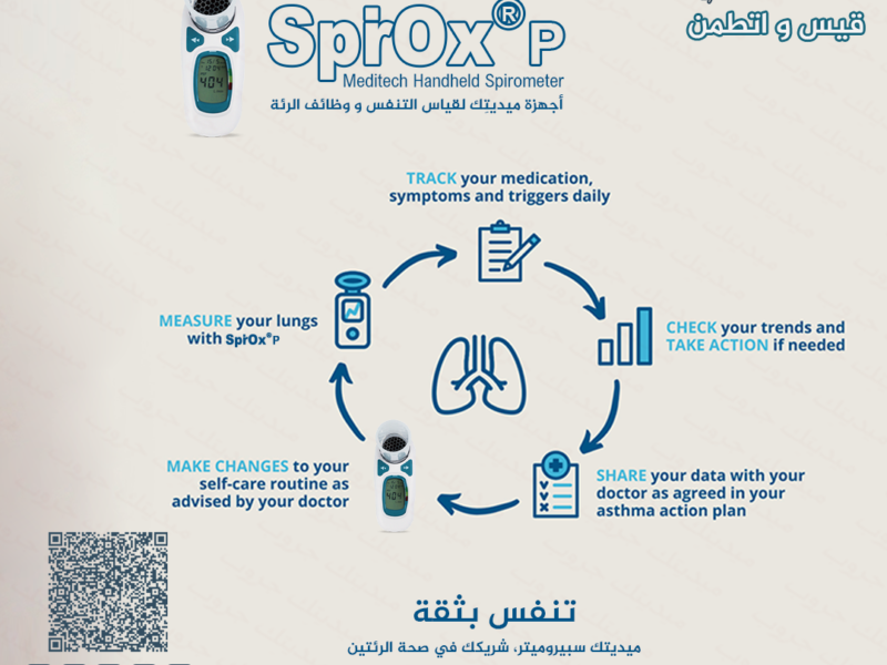 سبيروميتر محمول