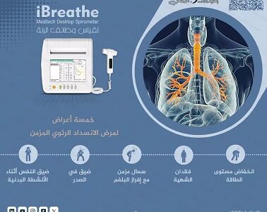 جهاز قياس وظائف الرئه