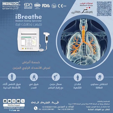 جهاز قياس وظائف الرئه