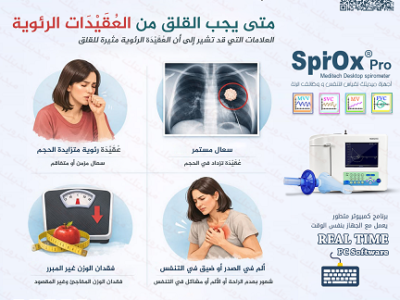 جهازSpirometr لقياسات متكاملة لوظائف التنفس