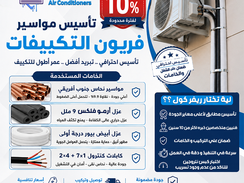 #ريفركول_لتأسيس_مواسير_التكييف #أقل_سعر_لتأسيس_مواسير_التكييف