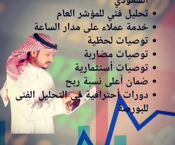 التوصيات الذهبية وإدارة محفظتك بالاسهم السعودية والأمريكية والفوركس