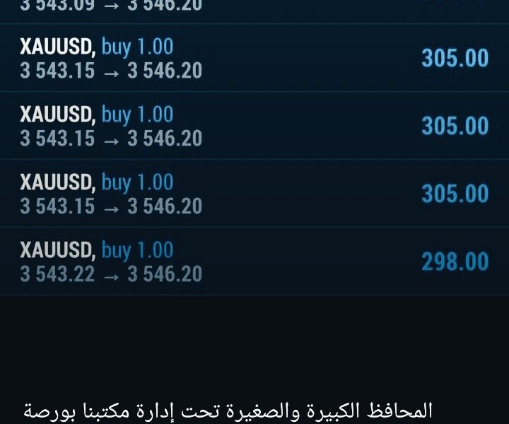 التوصيات الذهبية وإدارة محفظتك بالاسهم السعودية والأمريكية والفوركس
