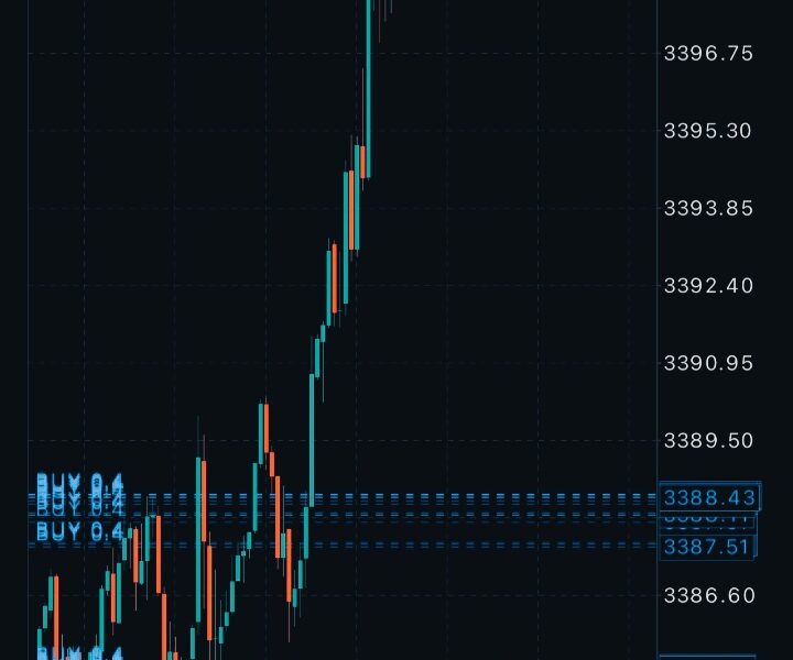فرص توصيات ذهبية وإدارة محفظتك بالبورصة السعودية والأمريكية والفوركس باعلي ربح لمحفظتك من مكتبنا الاستشاري