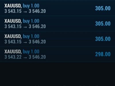 فرص توصيات ذهبية وإدارة محفظتك بالبورصة السعودية والأمريكية والفوركس باعلي ربح لمحفظتك من مكتبنا الاستشاري