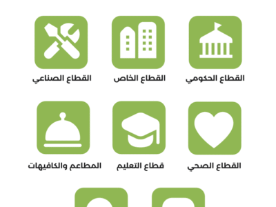 شركة رياض البوان للمقاولات العامة