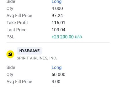 فرص توصيات ذهبية وإدارة محفظتك بالبورصة السعودية والأمريكية والفوركس باعلي ربح لمحفظتك من مكتبنا الاستشاري