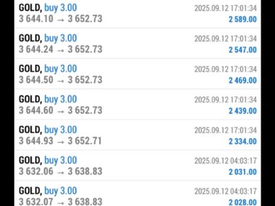 فرص توصيات ذهبية وإدارة محفظتك بالبورصة السعودية والأمريكية والفوركس باعلي ربح لمحفظتك من مكتبنا الاستشاري