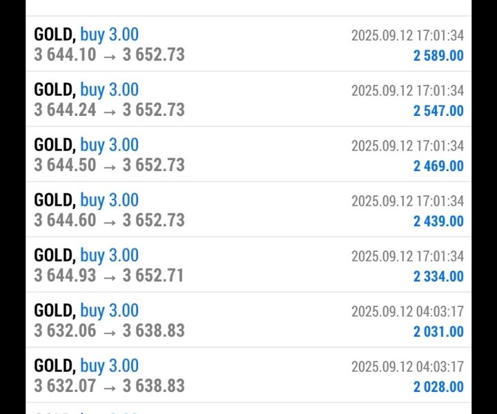 فرص توصيات ذهبية وإدارة محفظتك بالبورصة السعودية والأمريكية والفوركس باعلي ربح لمحفظتك من مكتبنا الاستشاري