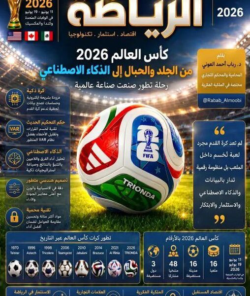 المحامية د.رباب المعبي : كأس العالم 2026 من الجلد والحبال إلى الذكاء الاصطناعي