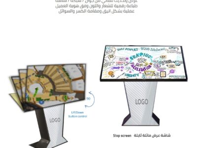 شاشة لمس VIP دوارة متعددة المواضع : عرضية – مائلة - طاولة تستخدم للعروض التفاعلية وللاعمال الراقية