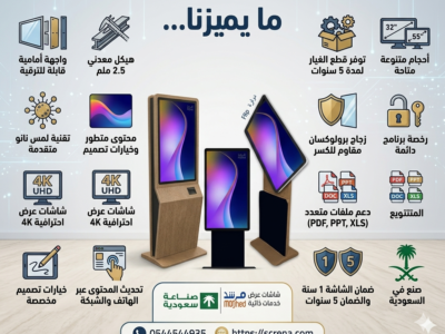المملكة العربية السعودية - الرياض- المنطقة الصناعية - مخرج 17