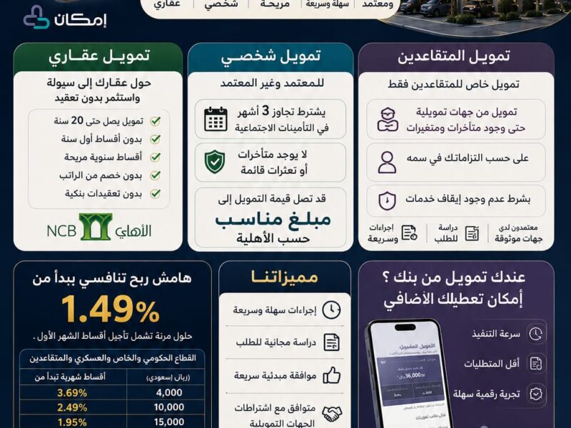 تمويل بطرق ميسرة