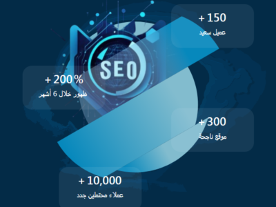كيف تستفيد الشركات الصغيرة من الظهور المجاني؟