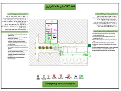 عمل خطة اخلاء