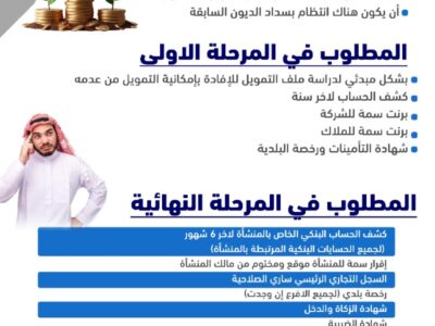 تمويل للشركات والمؤسسات السعودية