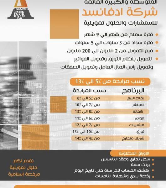 تمويل للشركات والمؤسسات السعودية