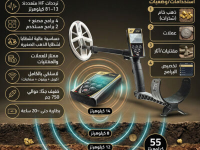 جهاز XP ORX لكشف الذهب بسهولة واحترافية