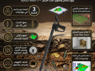 جهاز كشف الذهب يو اى جى جراوند سكانر